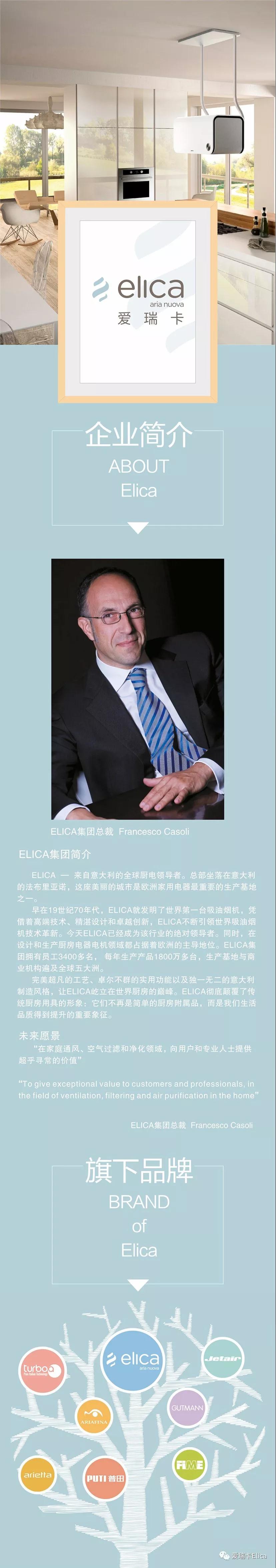 走进Elica